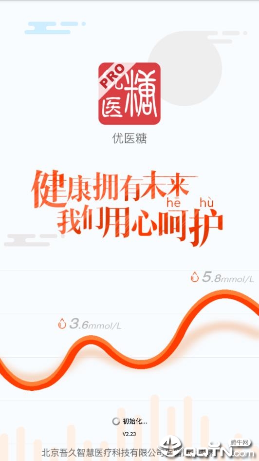 优医糖