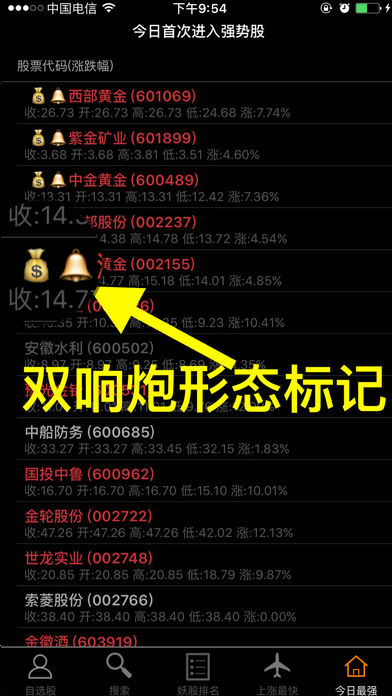 妖股pro iOS版下载