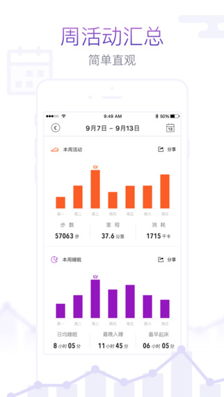 米动iPhone版下载