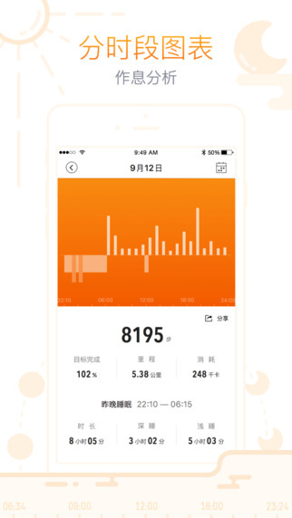 米动iPhone版下载