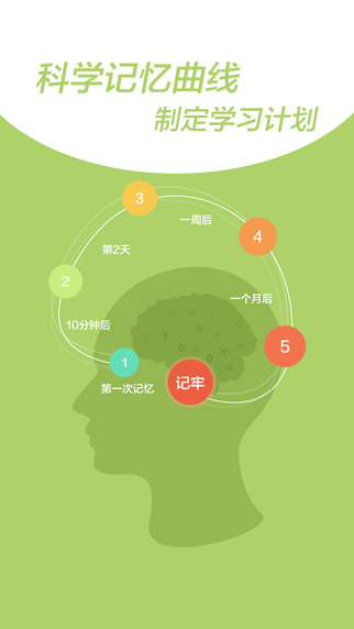 乐词新东方背单词iOS版下载