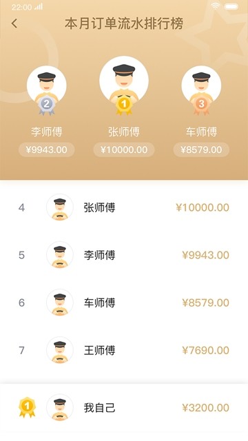 双创司机
