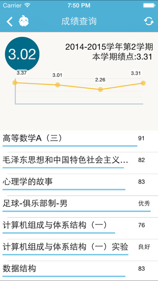 口袋小安iphone版下载