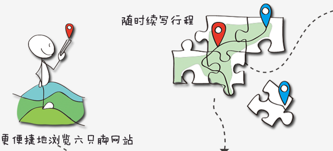 六只脚户外线路