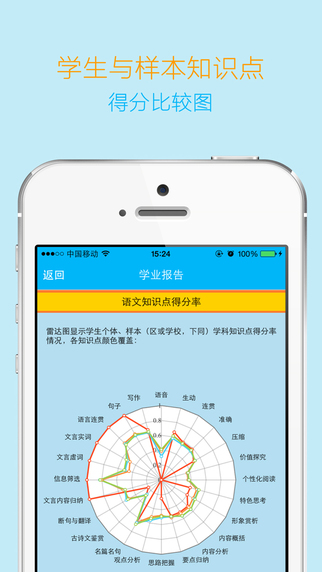 导学宝家长版APP下载