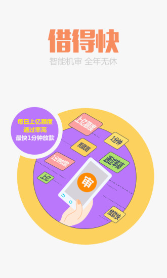 现金白卡iPhone版