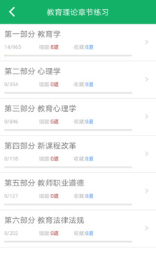 教师招聘考试题库app
