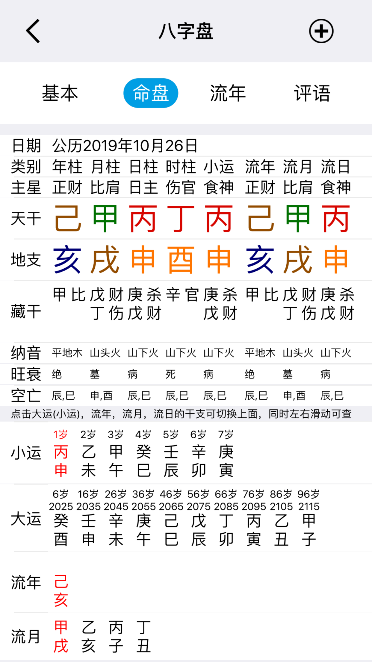 大师八字