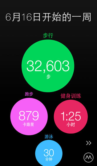 Moves下载