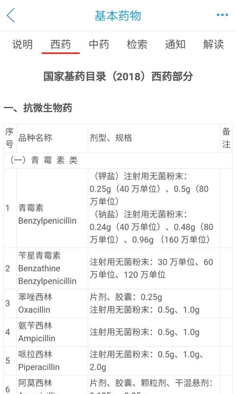 药源网app