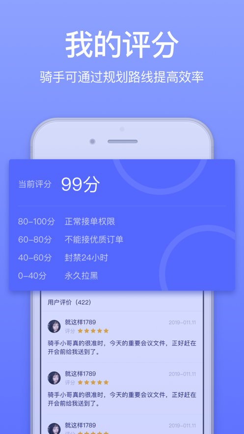 GG众包-骑手兼职平台