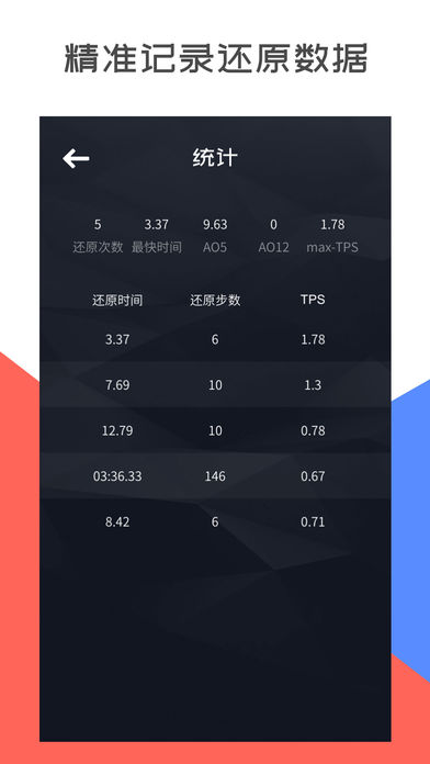 超级魔方iPhone版