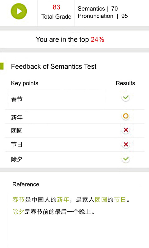 Aha Chinese教师版app