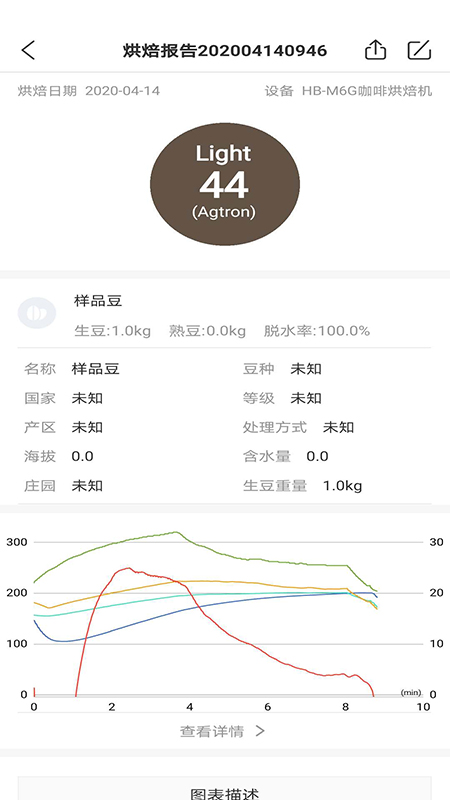 爱趣焙app-hb咖啡烘焙机