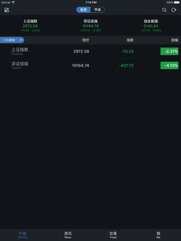 国都证券iPad版下载