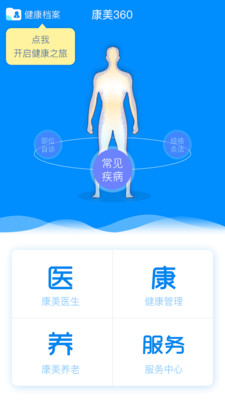 康美360