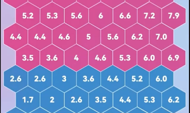 腾讯金铲铲之战