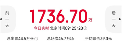 猫眼专业版实时票房app