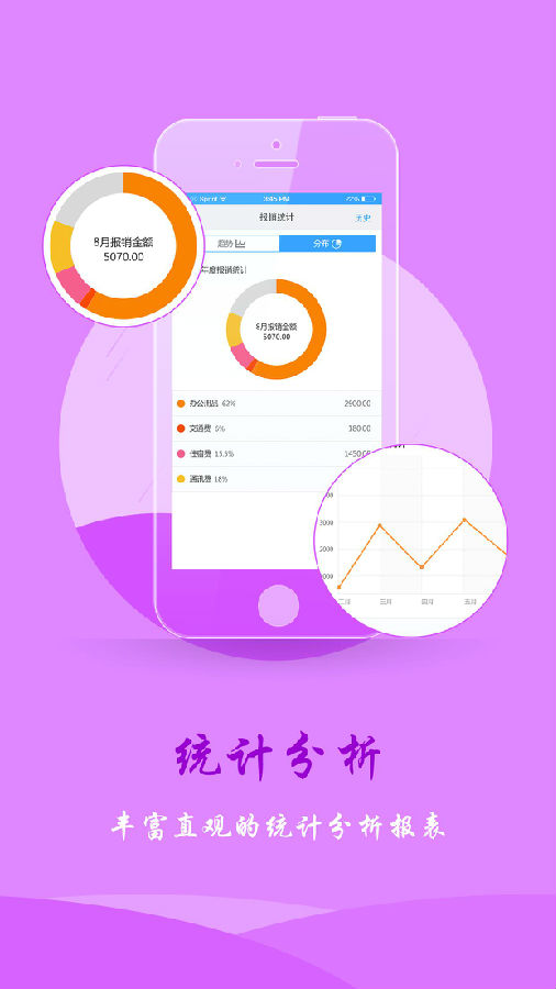 企业经营管理应用