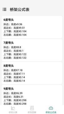 桥架弯头计算器app