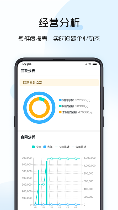 总监宝专业版
