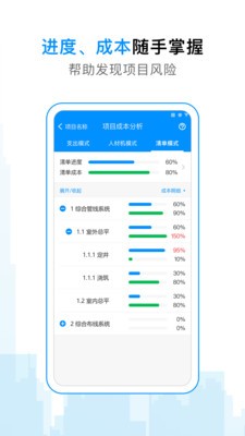 工程e app