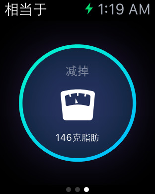 卡卡for Apple Watch