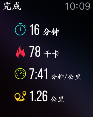跑步瘦身Apple Watch版
