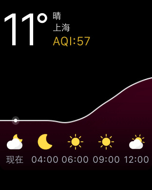 墨迹天气Apple Watch版