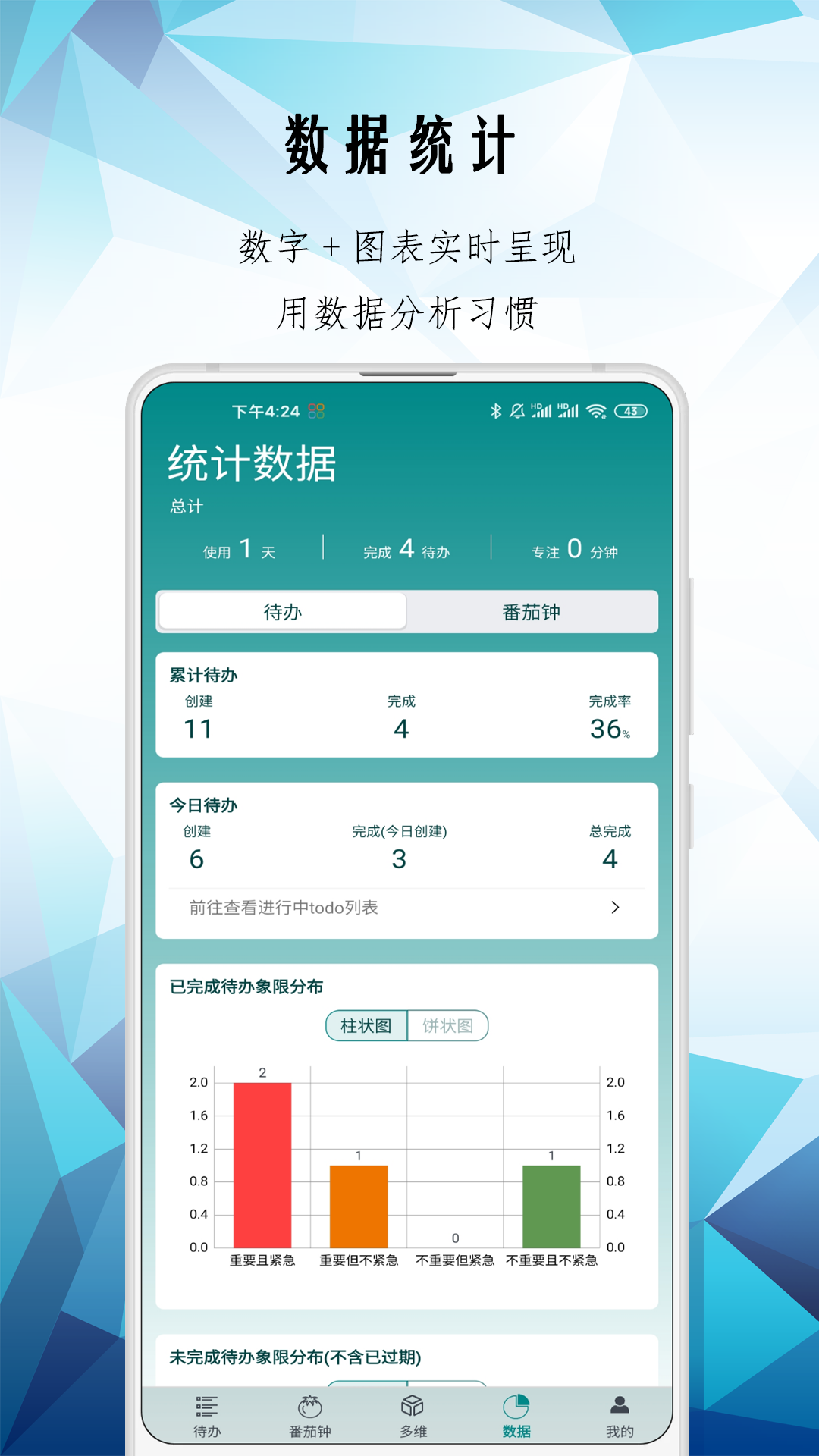iToDo时间管理