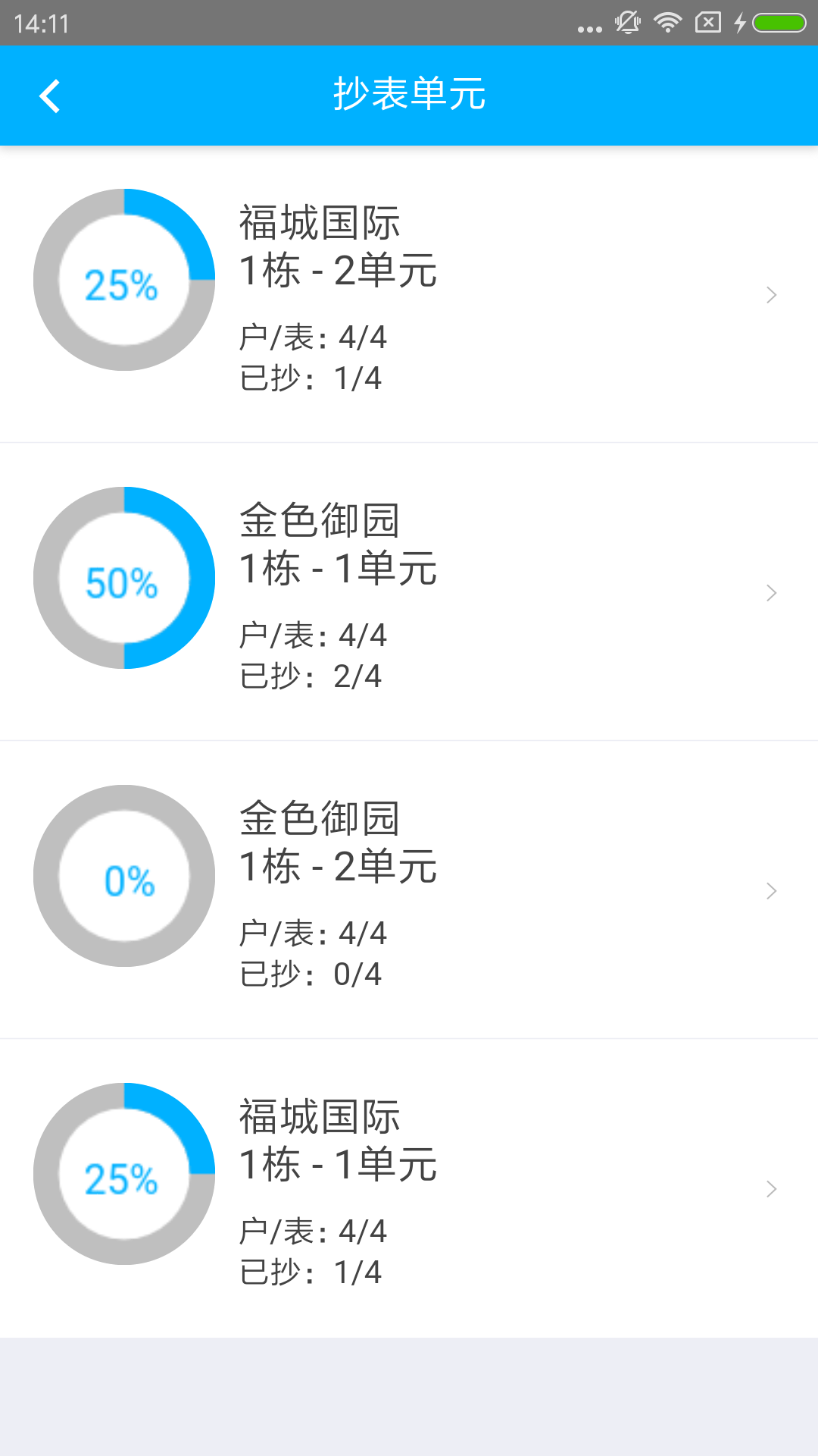 智轩云物业管理系统