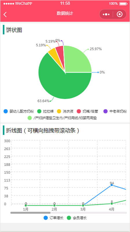 辣妈商家版app