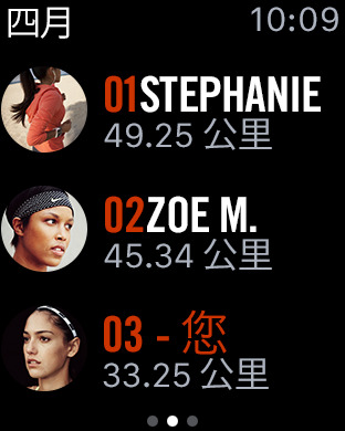 Nike+ Running for Apple Watch