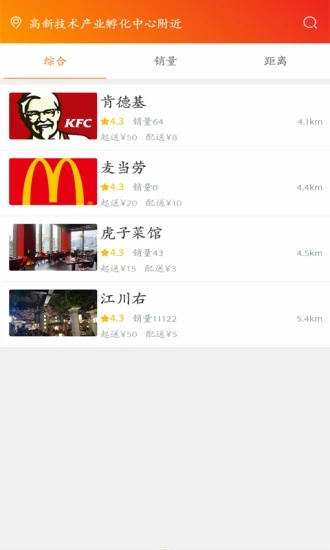 同城大事