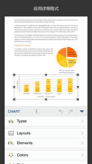 Microsoft Excel for iPhone下载