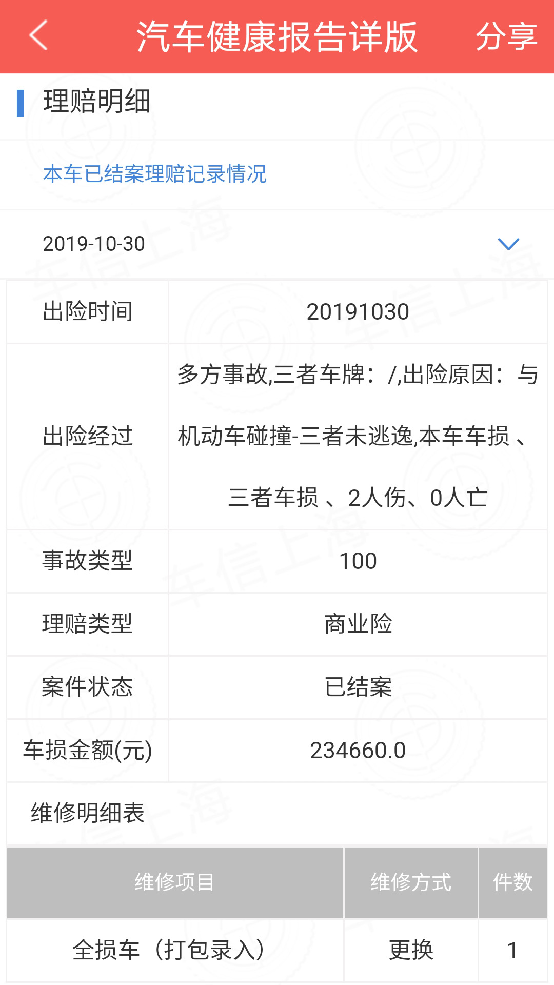 车厘子车况app