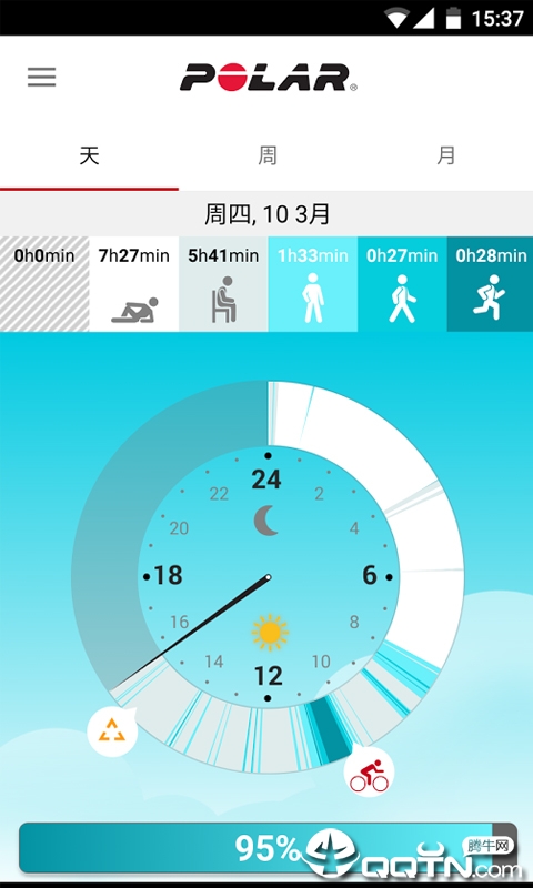 Polar Flow app下载