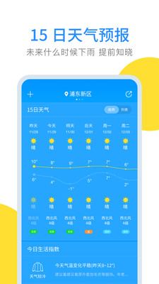 云端天气预报