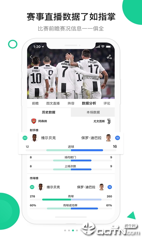 今球