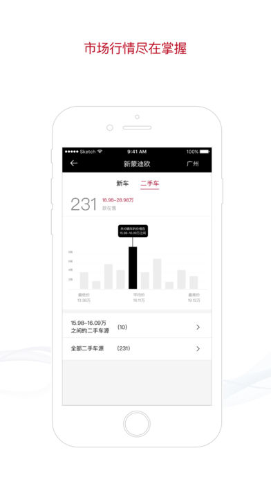 数鼎二手车