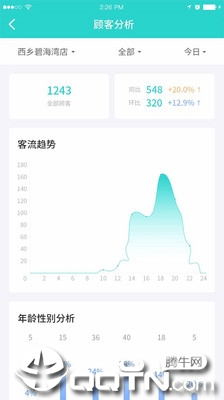 每人店经典版