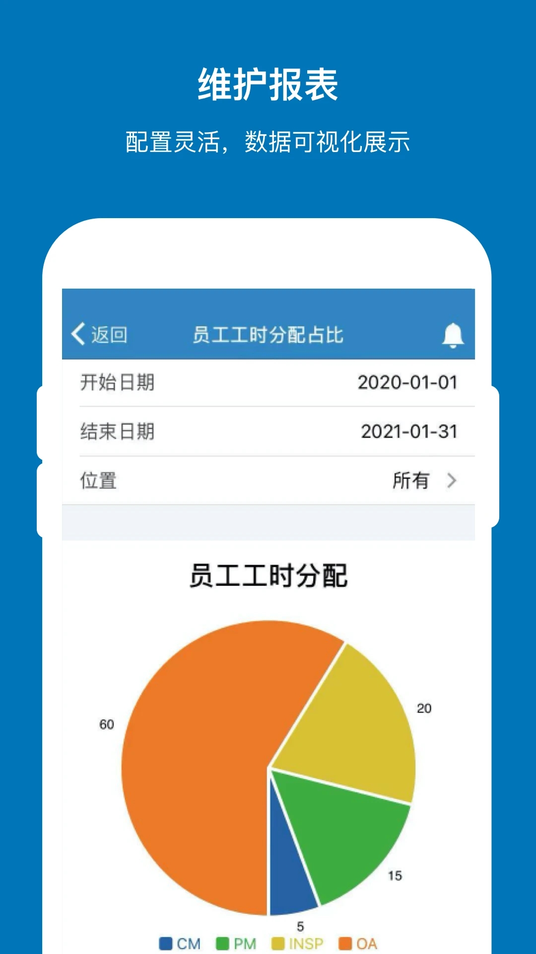EAMic app