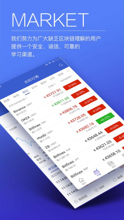 链向财经app