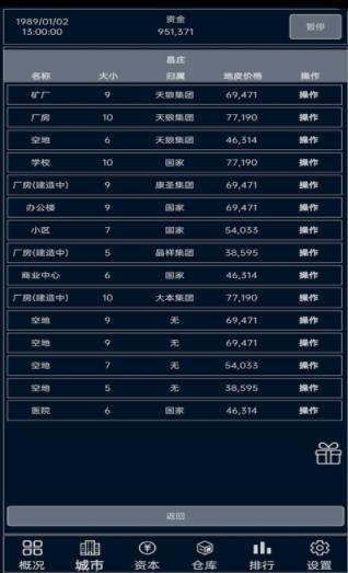 小小集团 小小集团