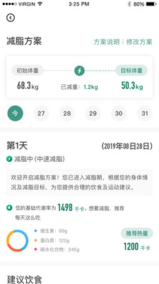 人人瘦app