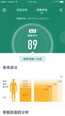 人人瘦app
