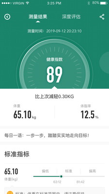 人人瘦app