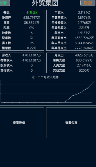 小小集团游戏