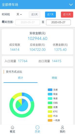 云智停车场管理者APP