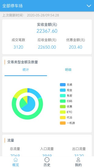 云智停车场管理者APP